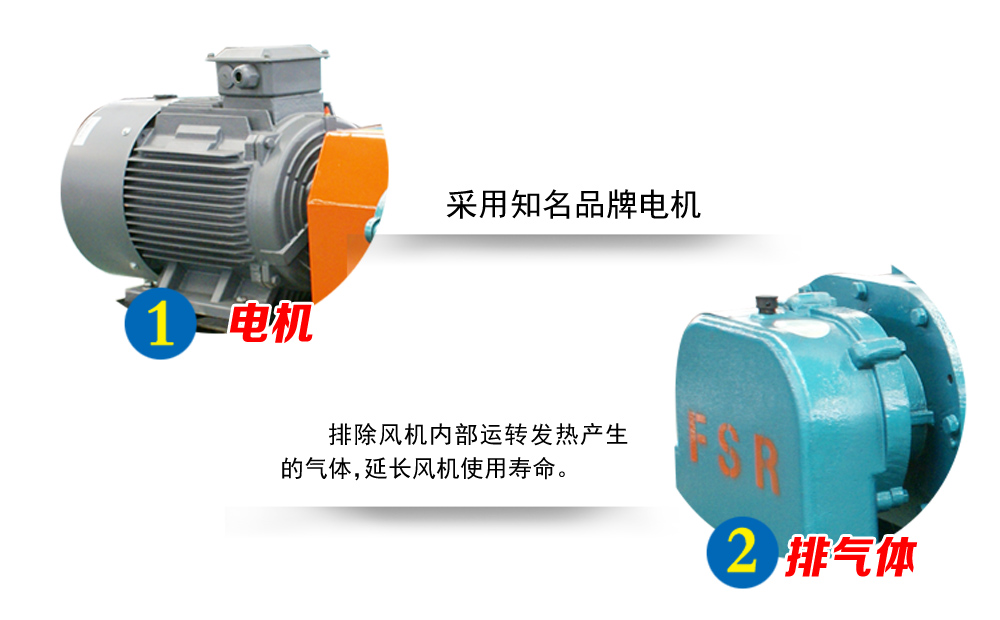 羅茨風(fēng)機(jī)
